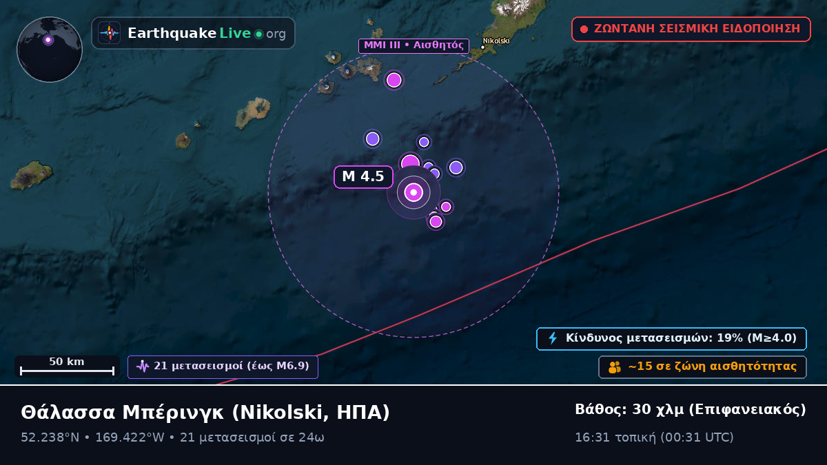 Θάλασσα Μπέρινγκ (ΗΠΑ)