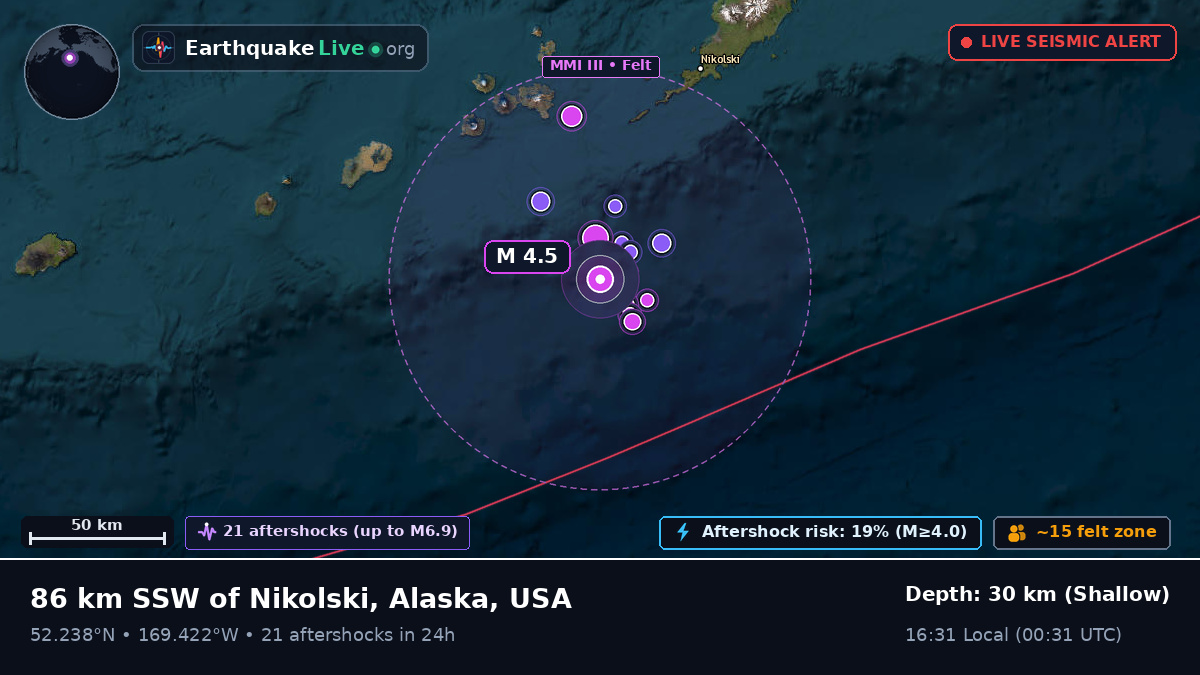 Bering Sea (USA)
