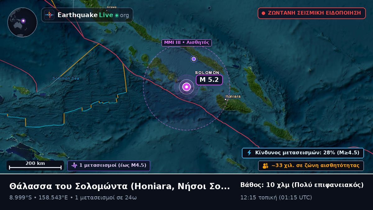 Θάλασσα του Σολομώντα (Νήσοι Σολομώντα)