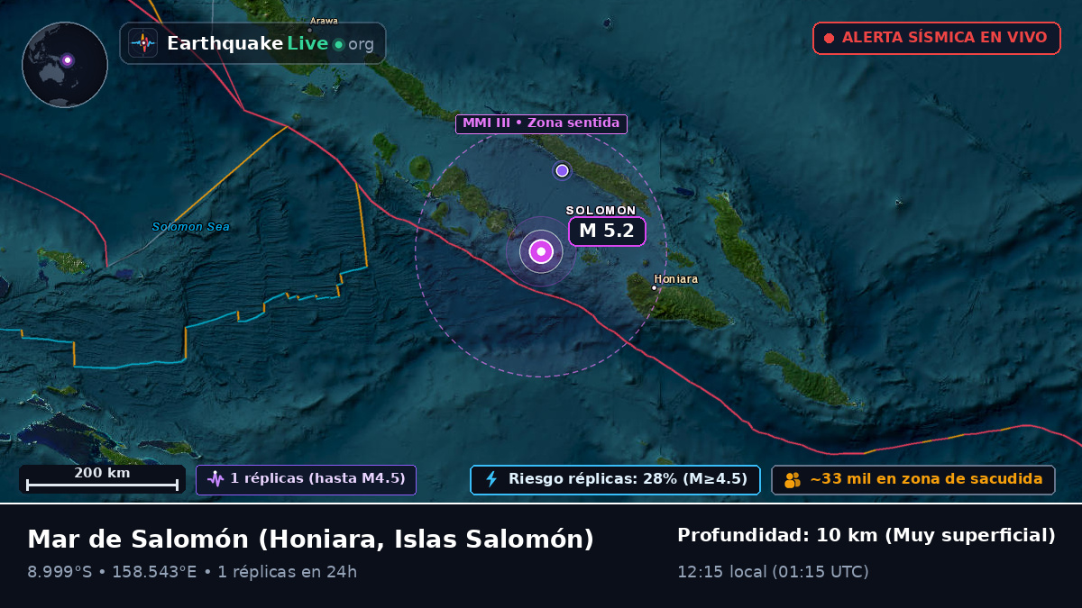 Mar de Salomón (Islas Salomón)