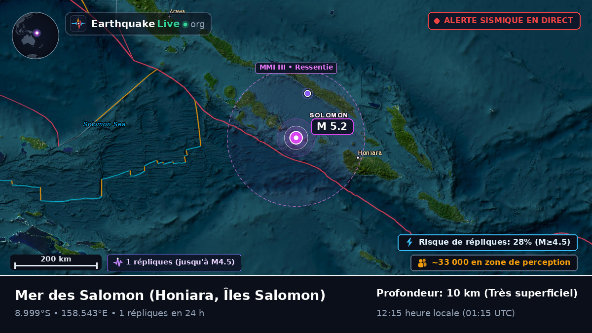 Mer des Salomon (Îles Salomon)