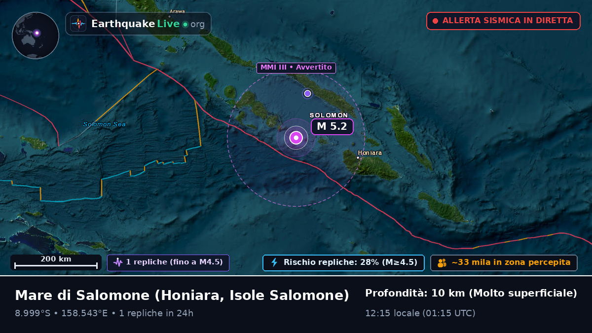 Mare di Salomone (Isole Salomone)