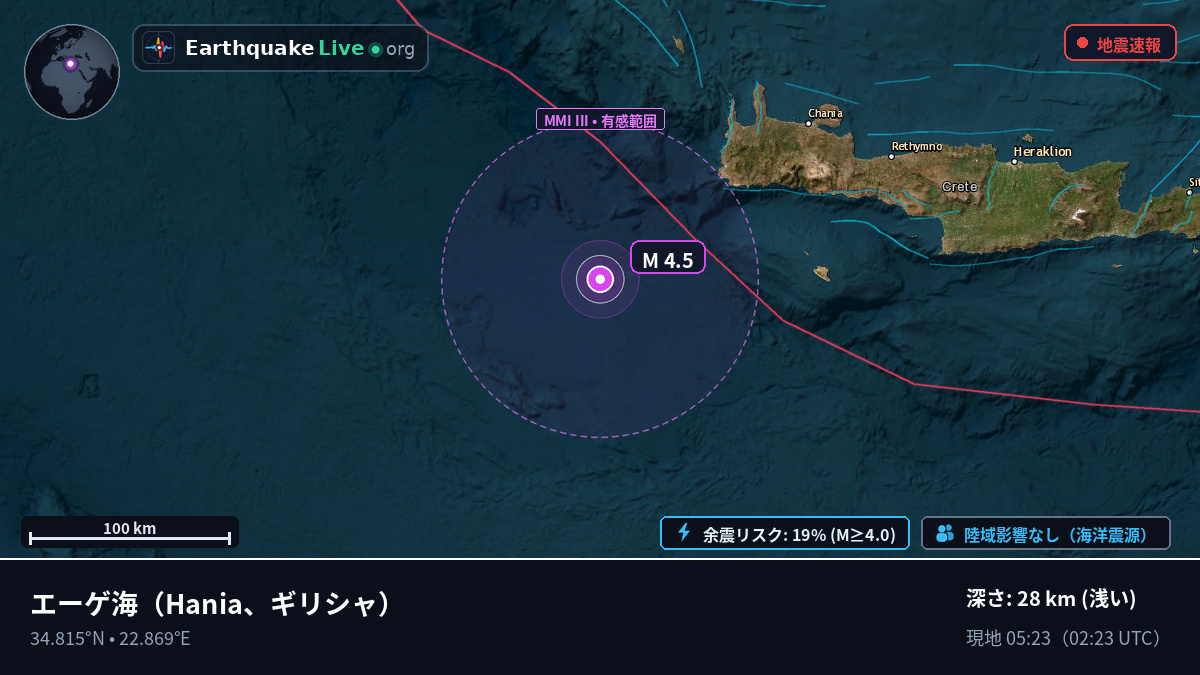 エーゲ海 (ギリシャ)