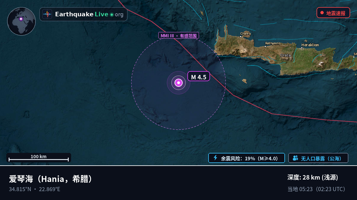 爱琴海 (希腊)