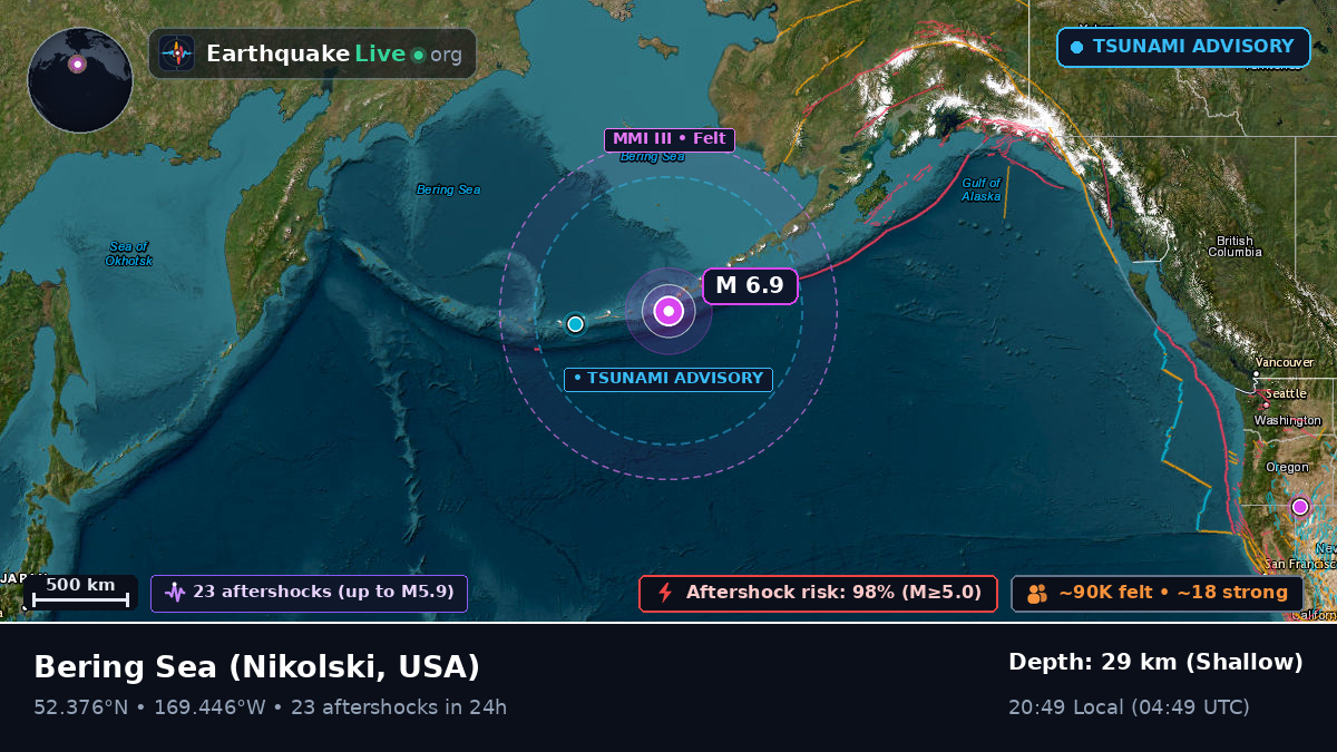Bering Sea (USA)