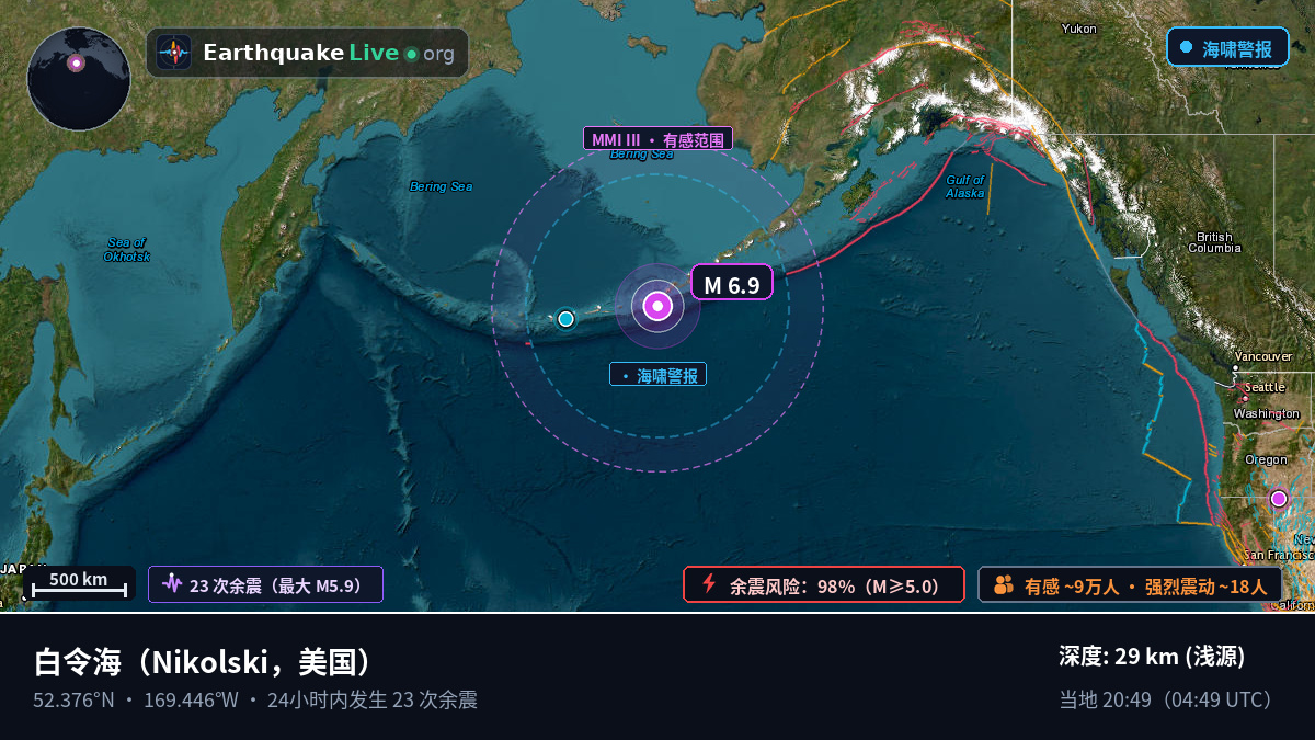白令海 (美国)