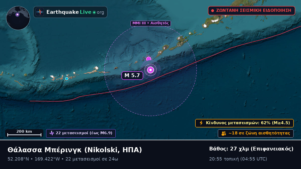 Θάλασσα Μπέρινγκ (ΗΠΑ)