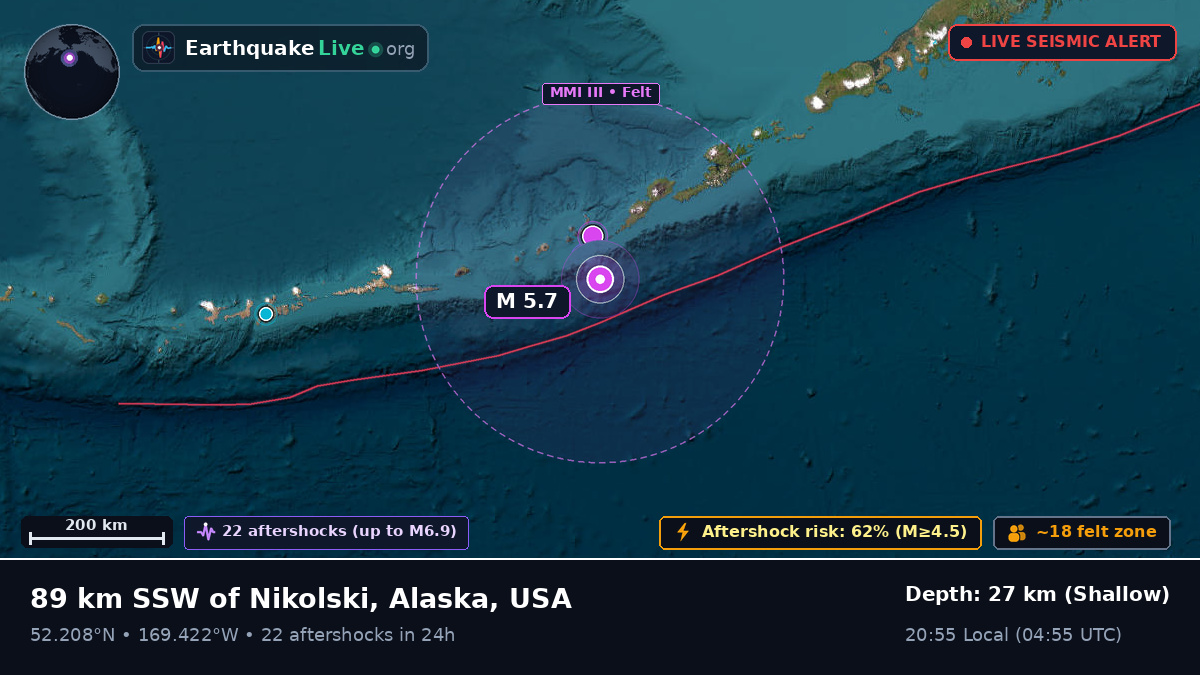 Bering Sea (USA)