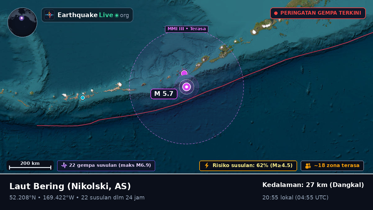 Laut Bering (AS)