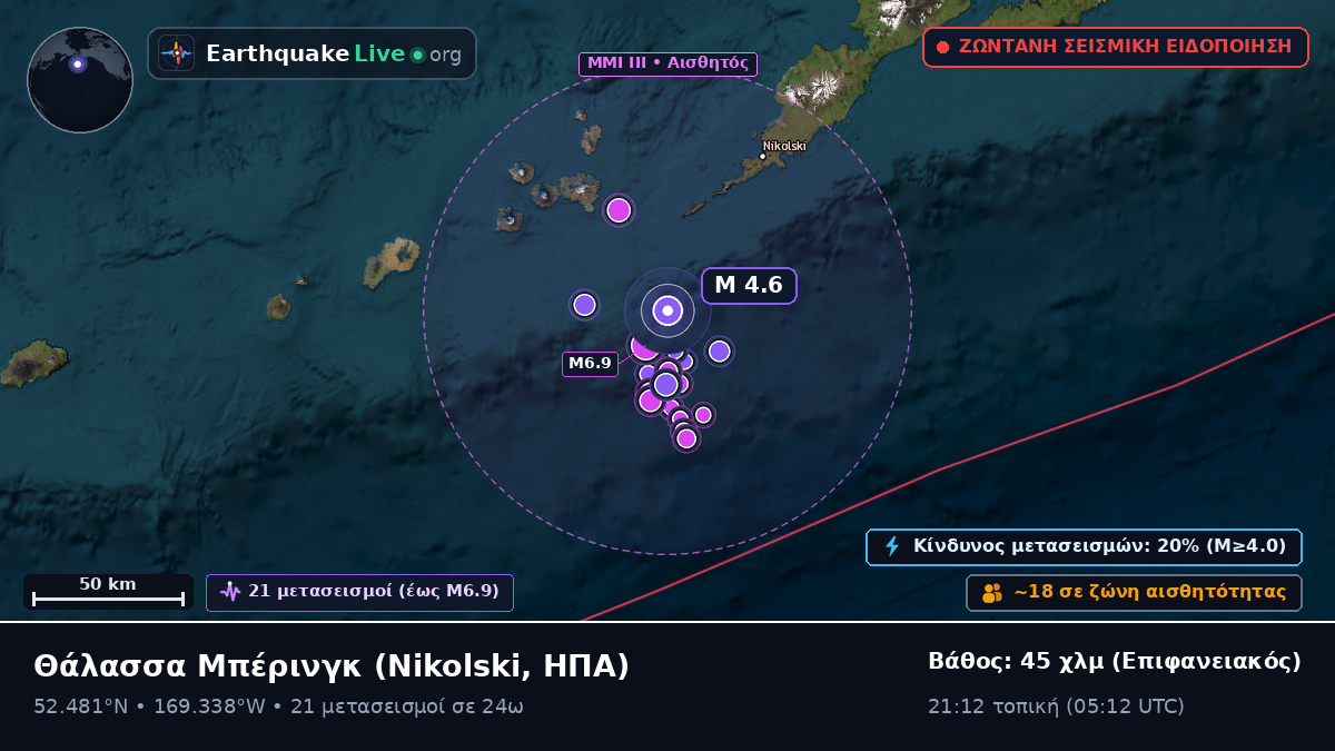 Θάλασσα Μπέρινγκ (ΗΠΑ)