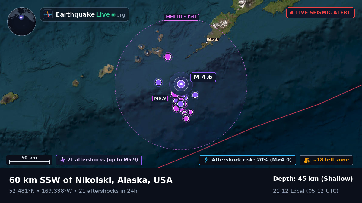 Bering Sea (USA)
