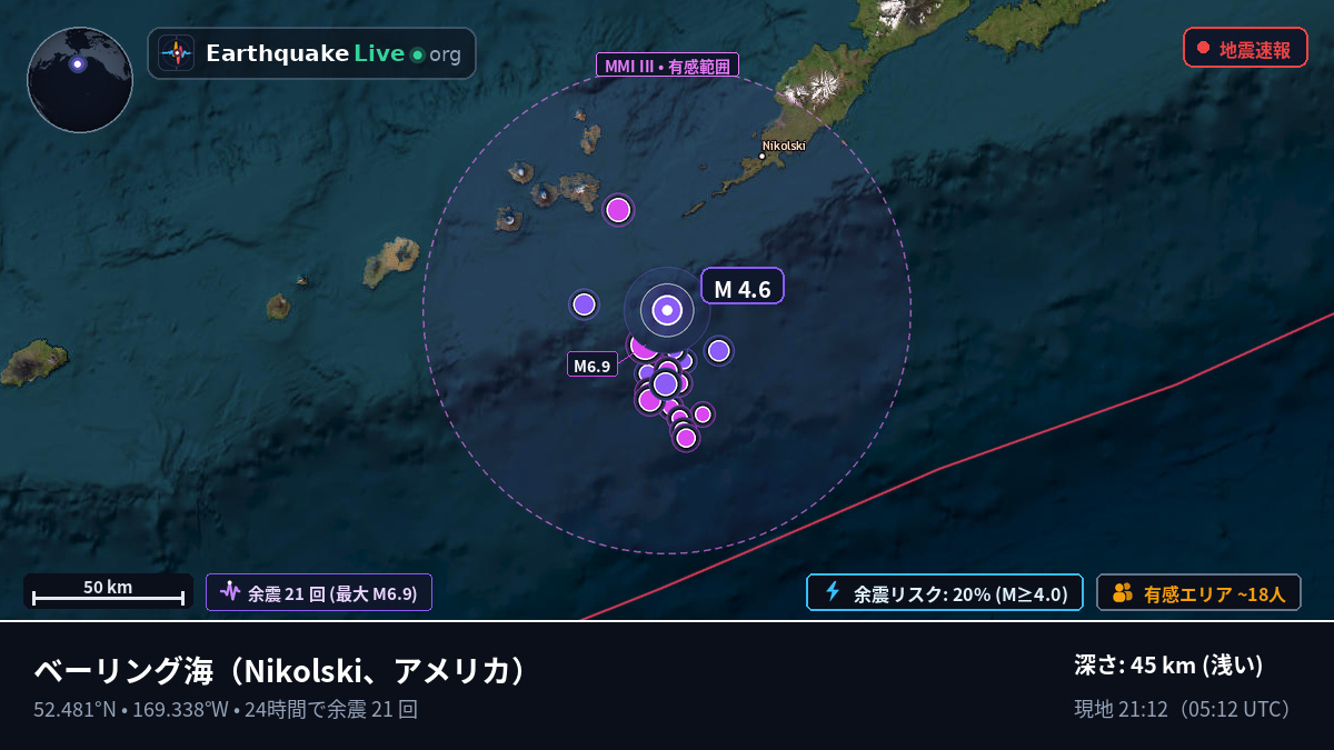 ベーリング海 (アメリカ)
