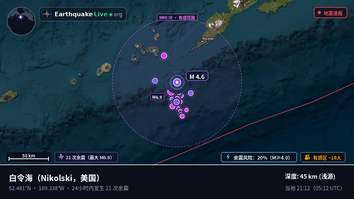 白令海 (美国)