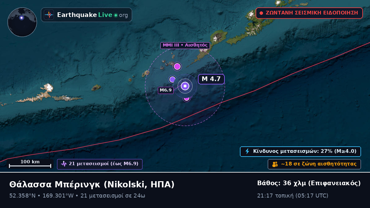 Θάλασσα Μπέρινγκ (ΗΠΑ)