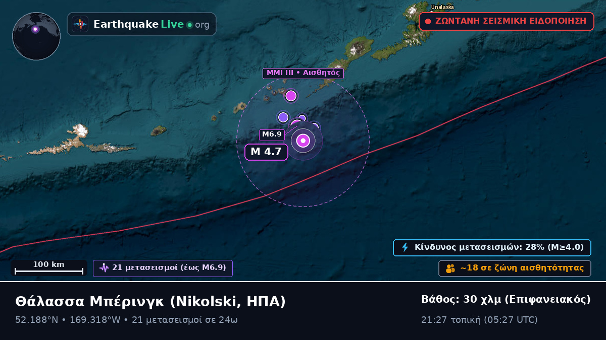 Θάλασσα Μπέρινγκ (ΗΠΑ)