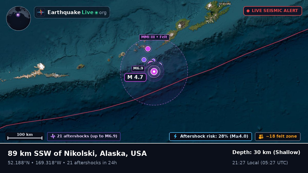 Bering Sea (USA)