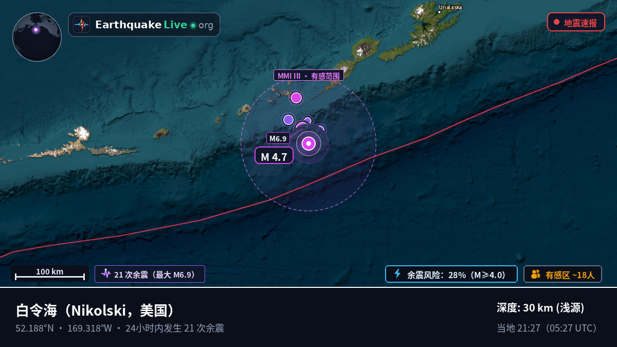 白令海 (美国)