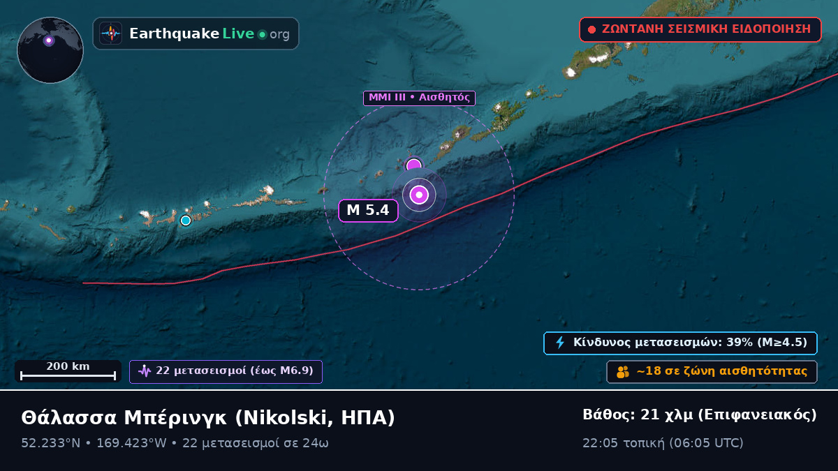 Θάλασσα Μπέρινγκ (ΗΠΑ)