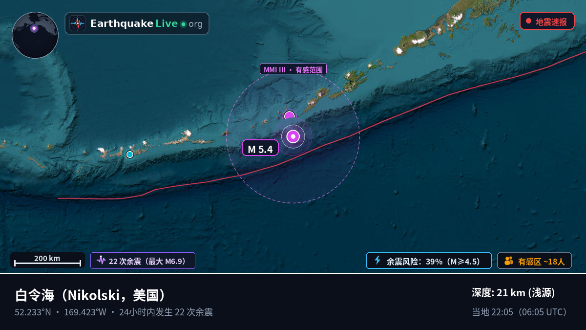 白令海 (美国)