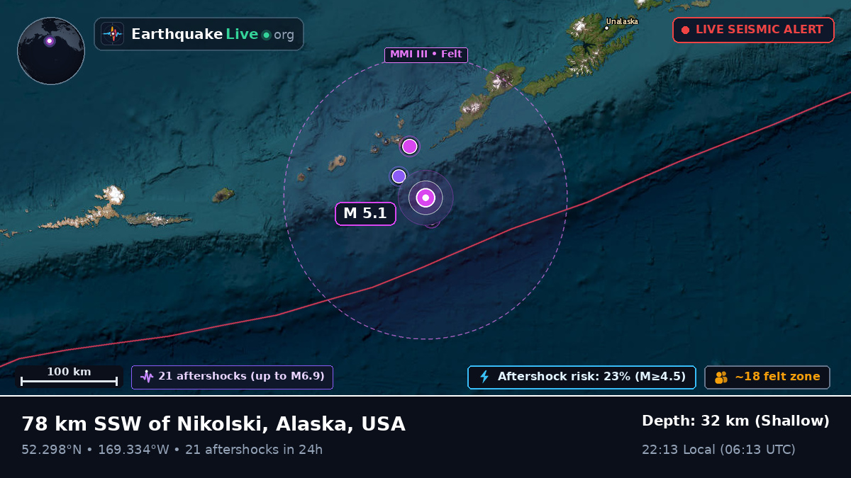 Bering Sea (USA)