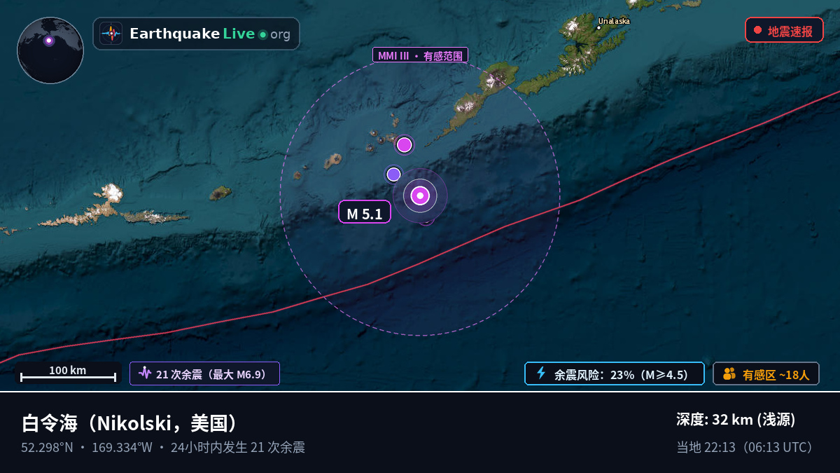 白令海 (美国)
