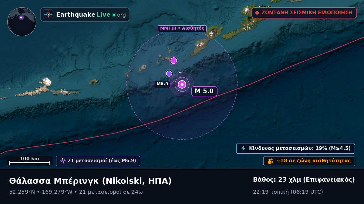 Θάλασσα Μπέρινγκ (ΗΠΑ)