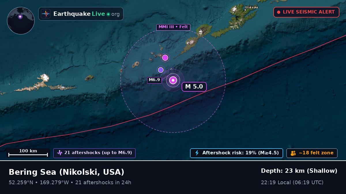 Bering Sea (USA)
