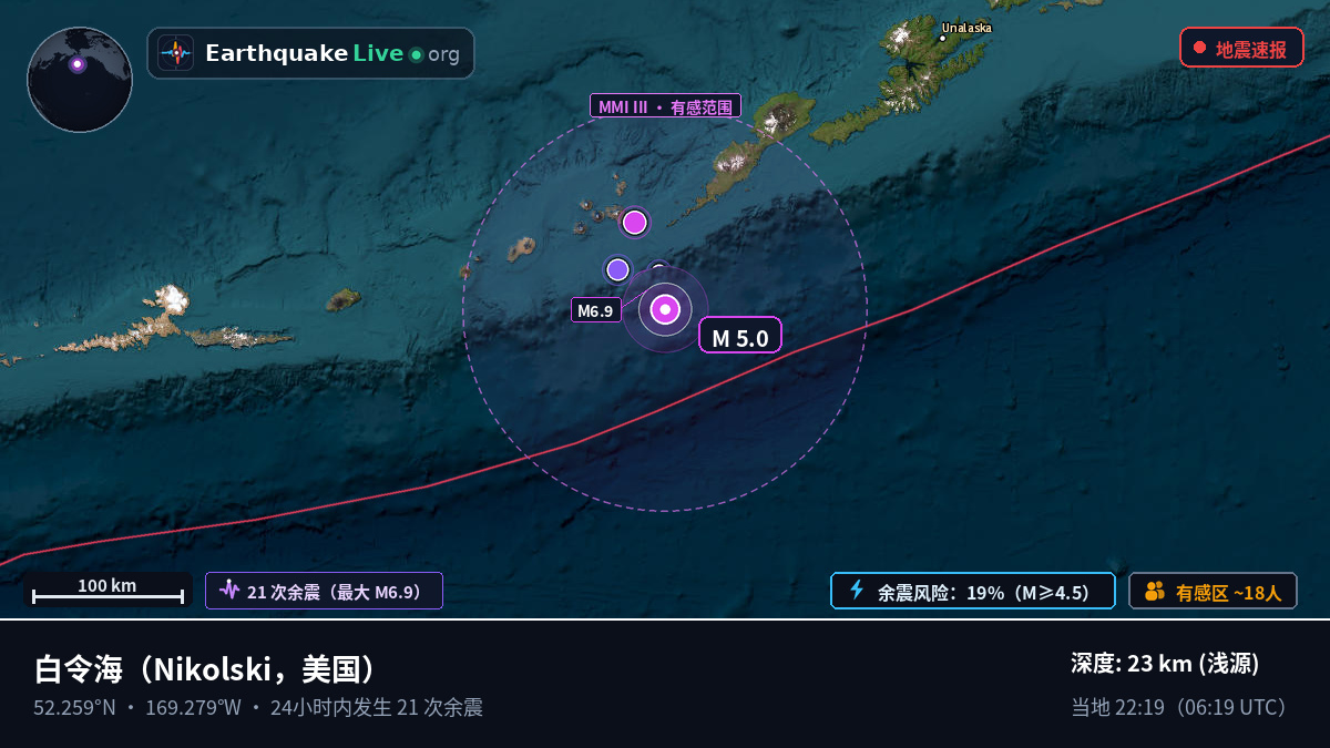 白令海 (美国)