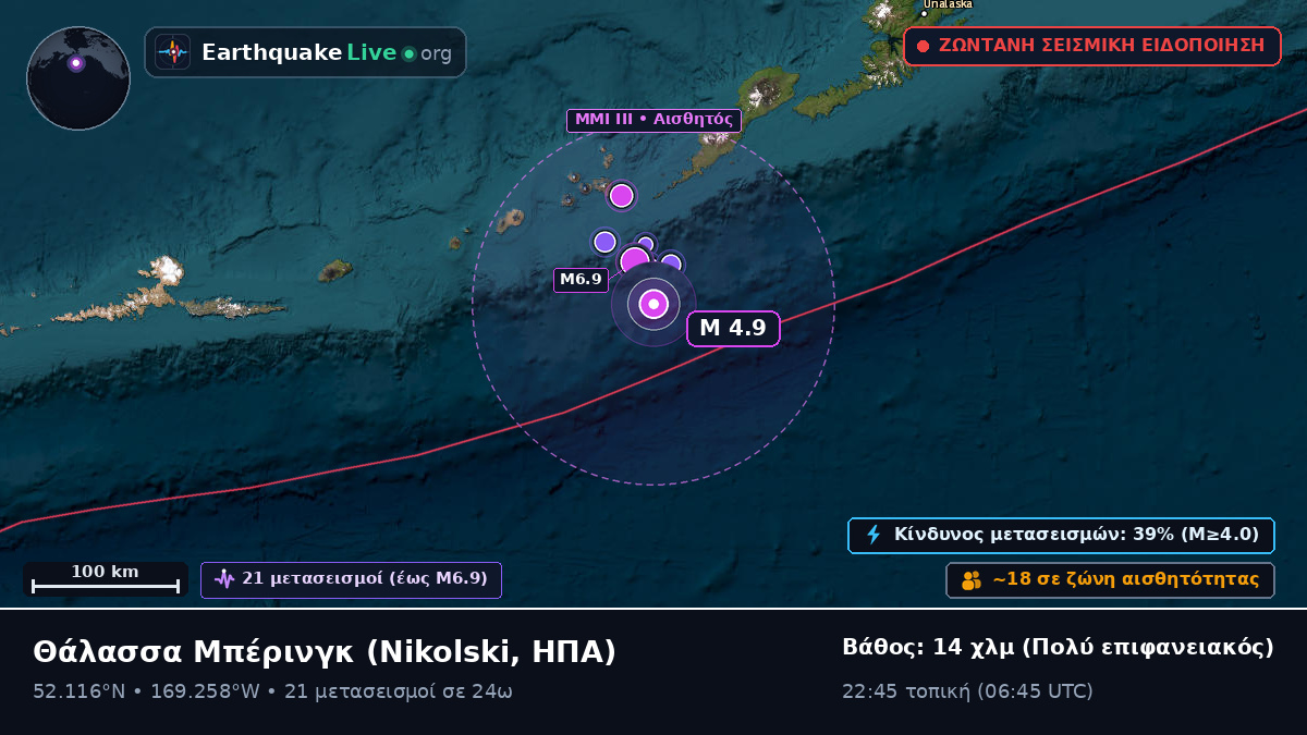 Θάλασσα Μπέρινγκ (ΗΠΑ)