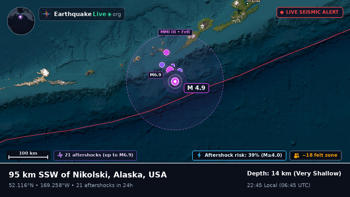 Bering Sea (USA)