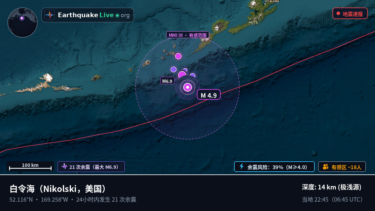 白令海 (美国)