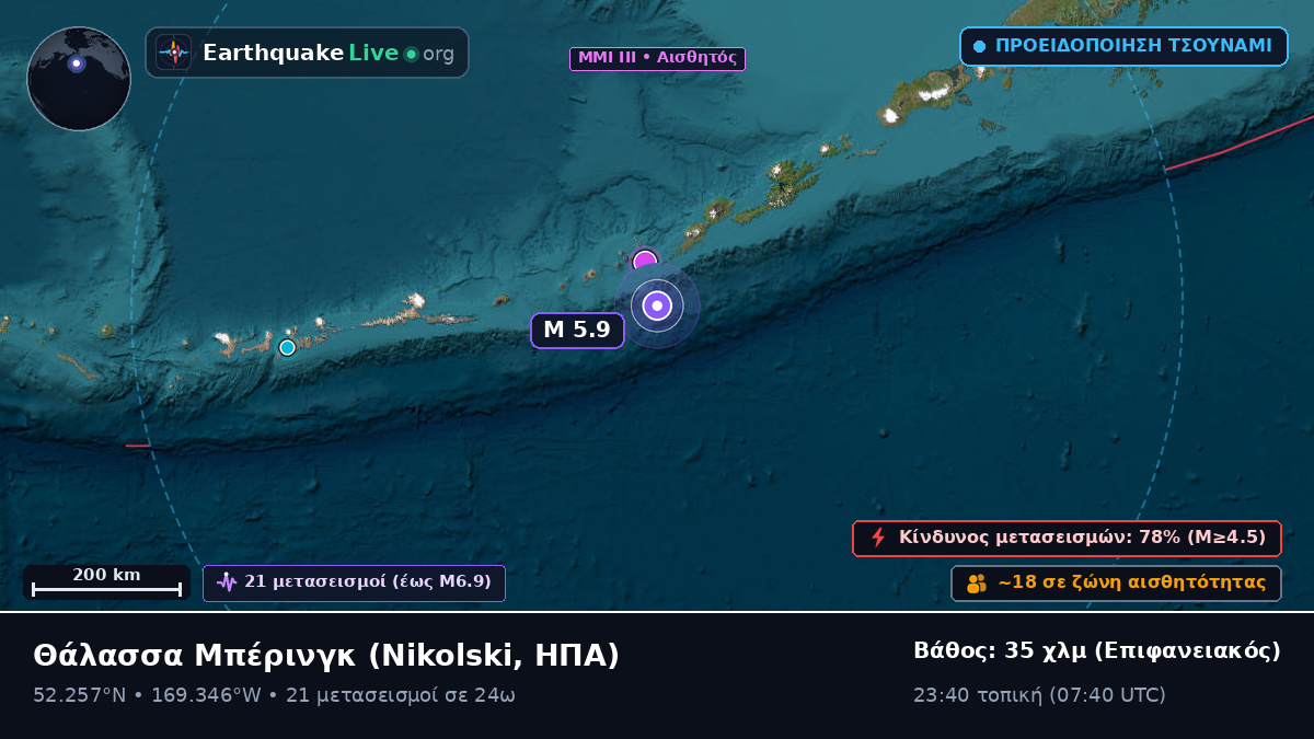 Θάλασσα Μπέρινγκ (ΗΠΑ)