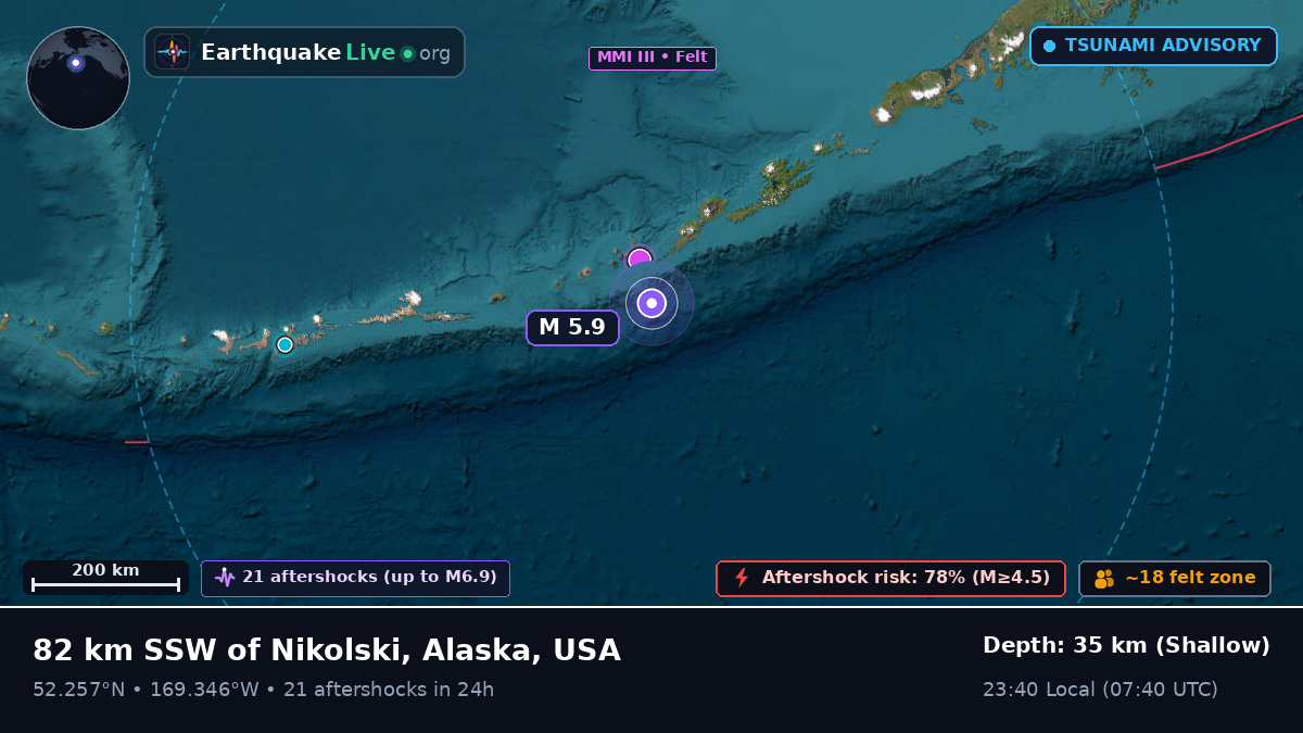 Bering Sea (USA)