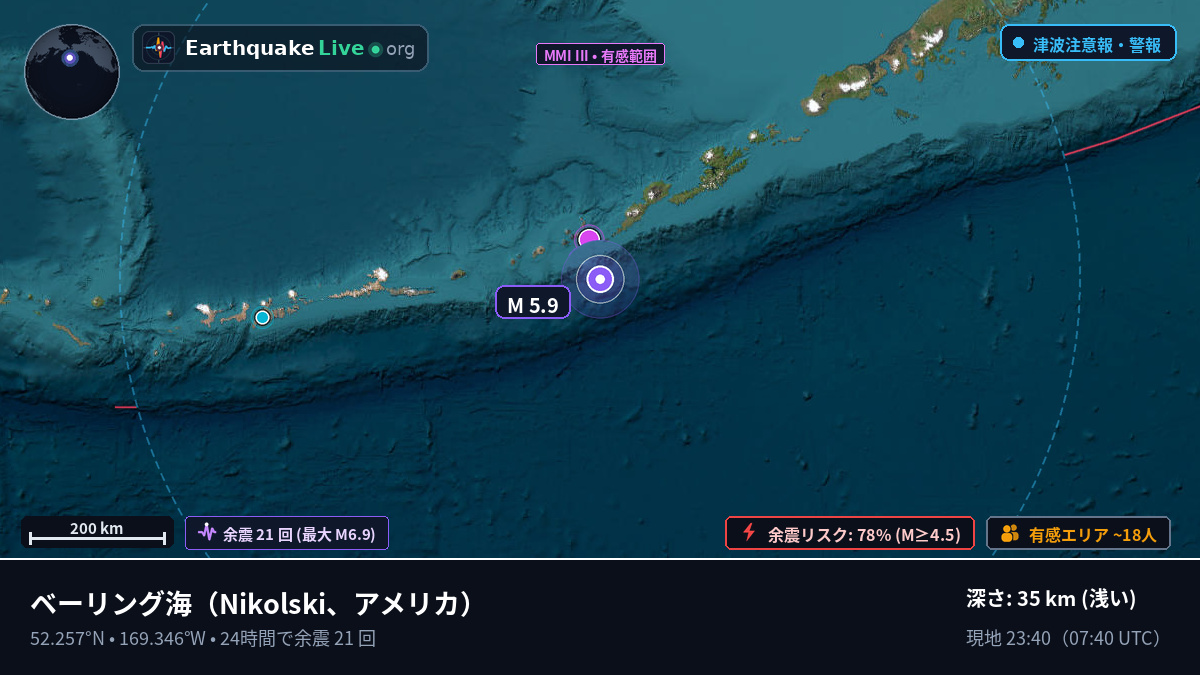 ベーリング海 (アメリカ)