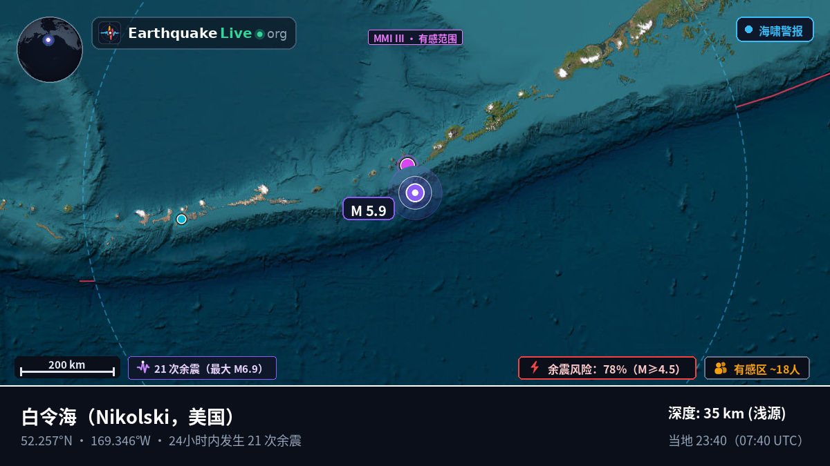 白令海 (美国)