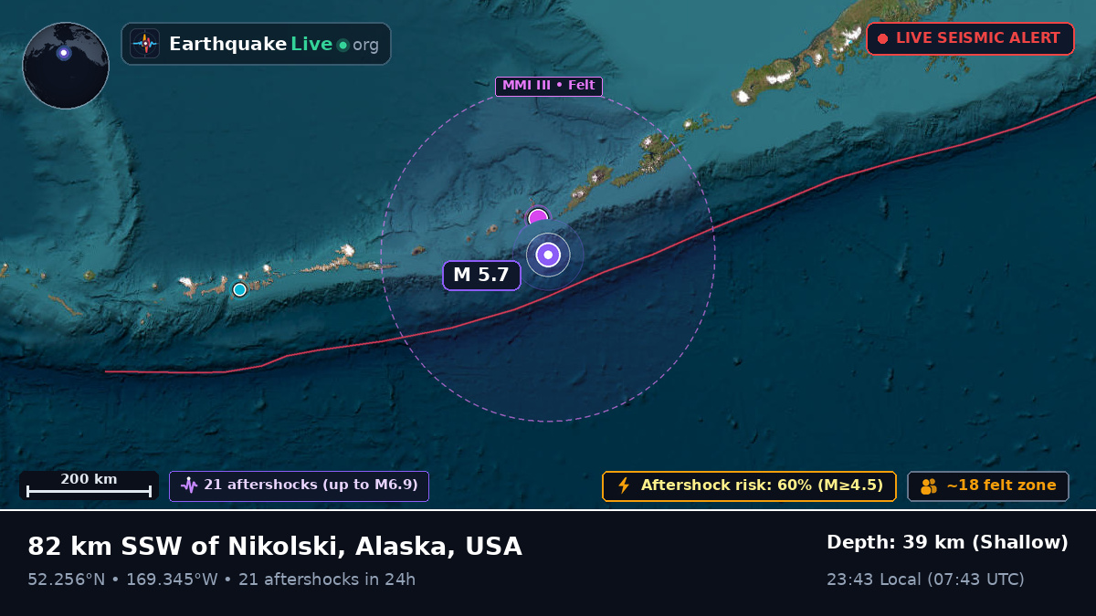 Bering Sea (USA)