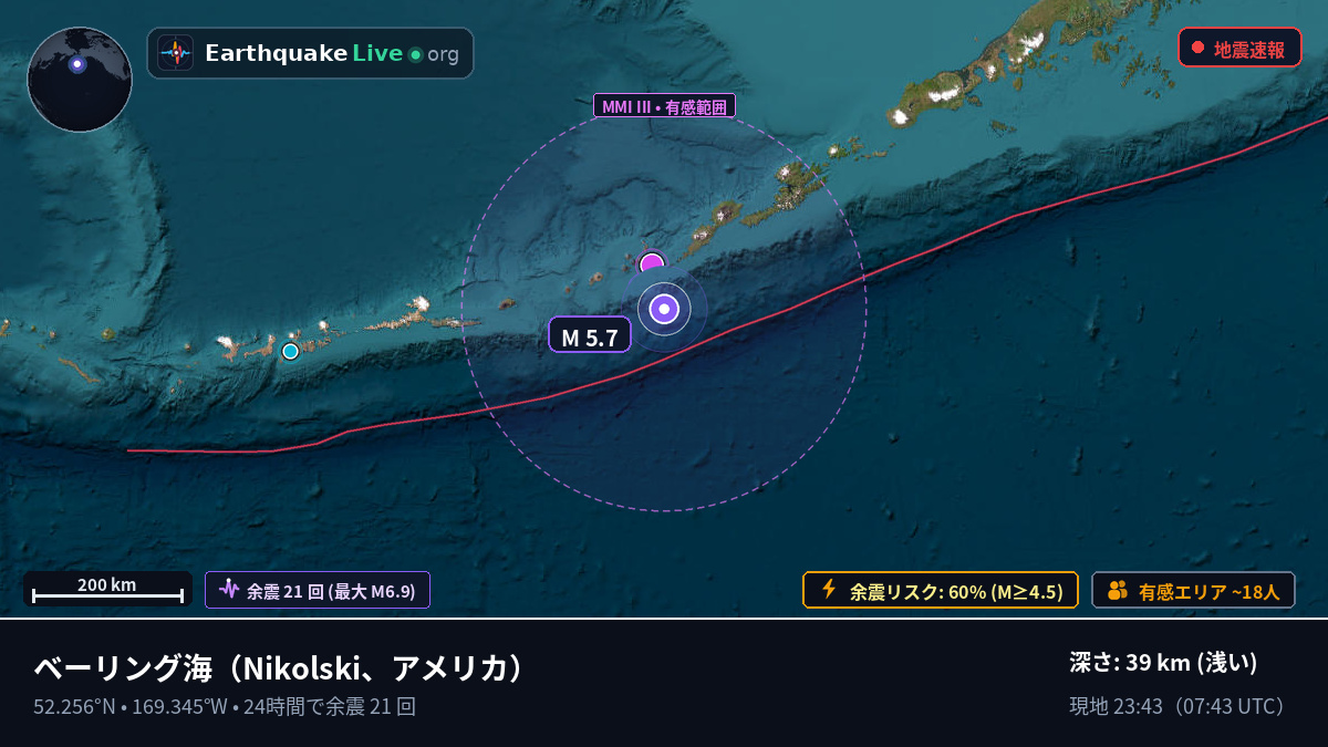 ベーリング海 (アメリカ)
