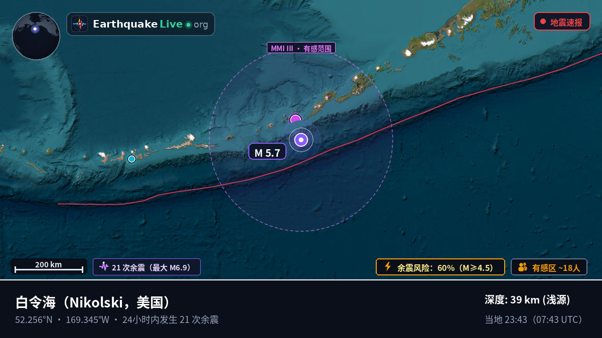 白令海 (美国)
