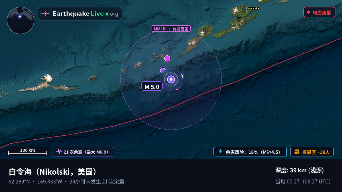 白令海 (美国)