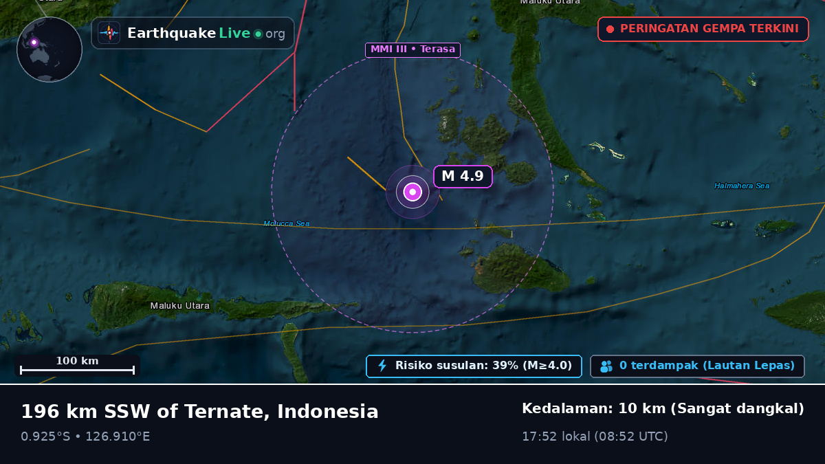 Laut Maluku (Indonesia)