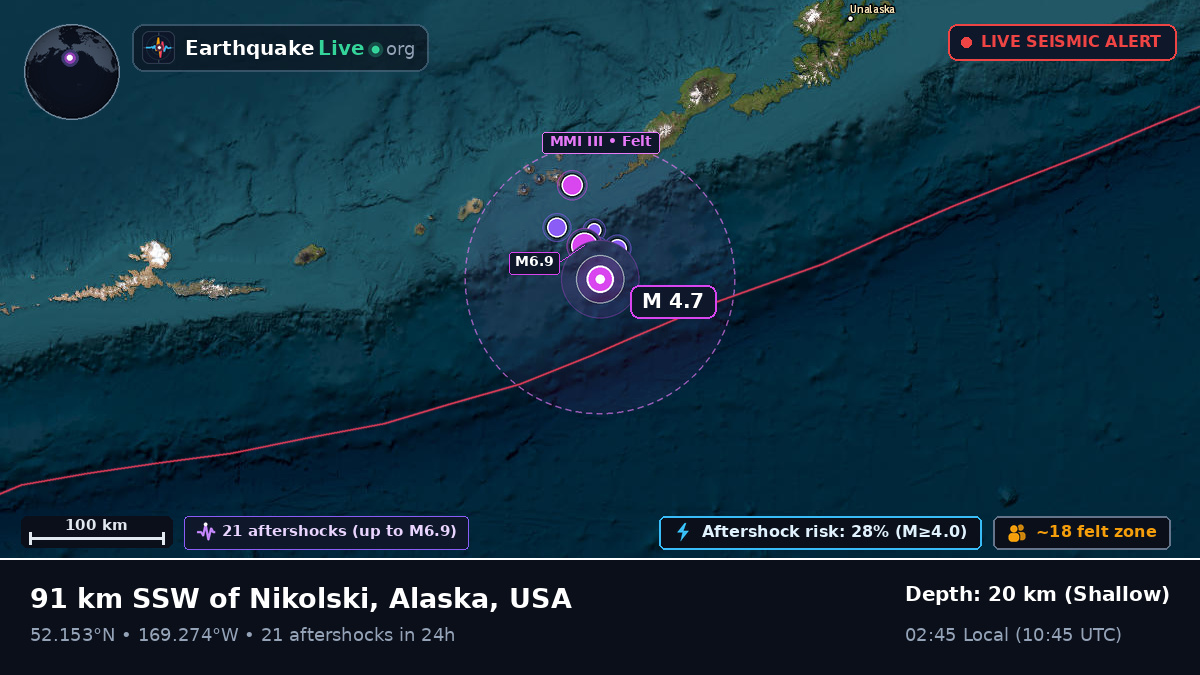 Bering Sea (USA)