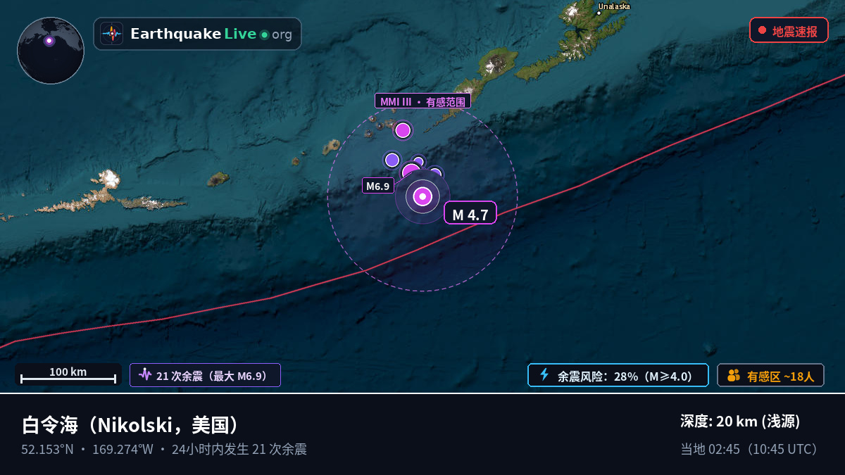 白令海 (美国)