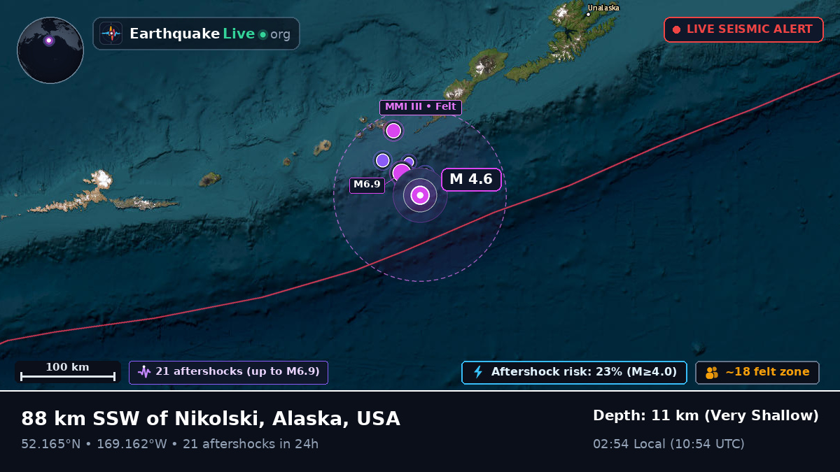 Bering Sea (USA)