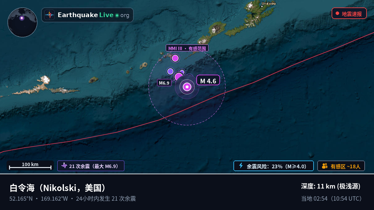 白令海 (美国)