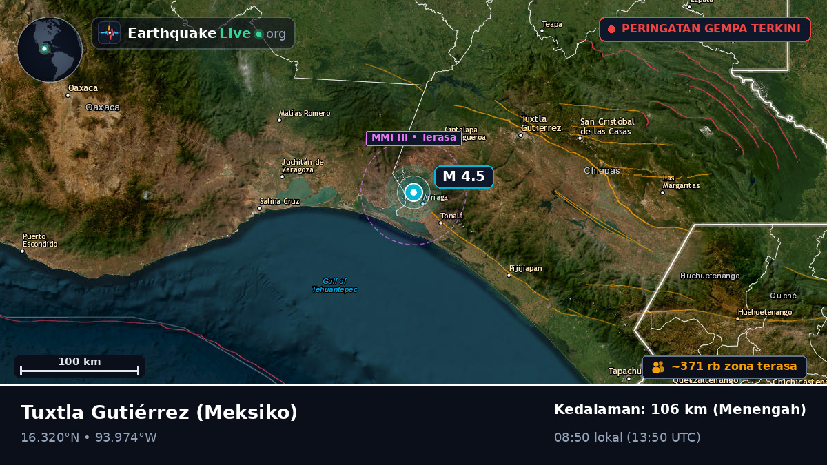 Chiapas, Meksiko