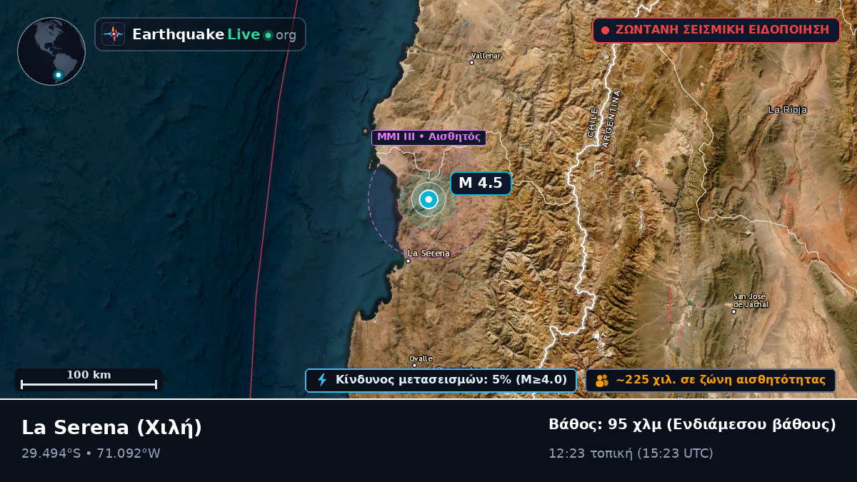 Coquimbo, Χιλή