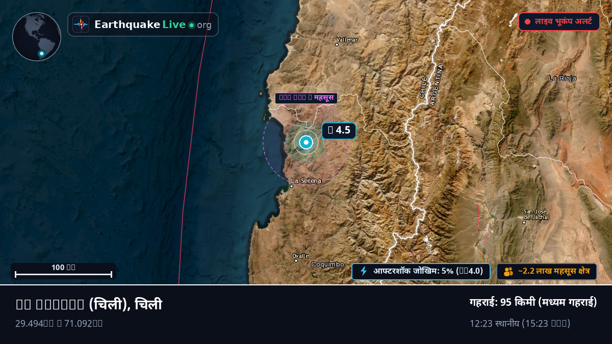 Coquimbo, चिली