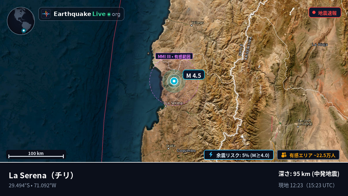 Coquimbo, チリ