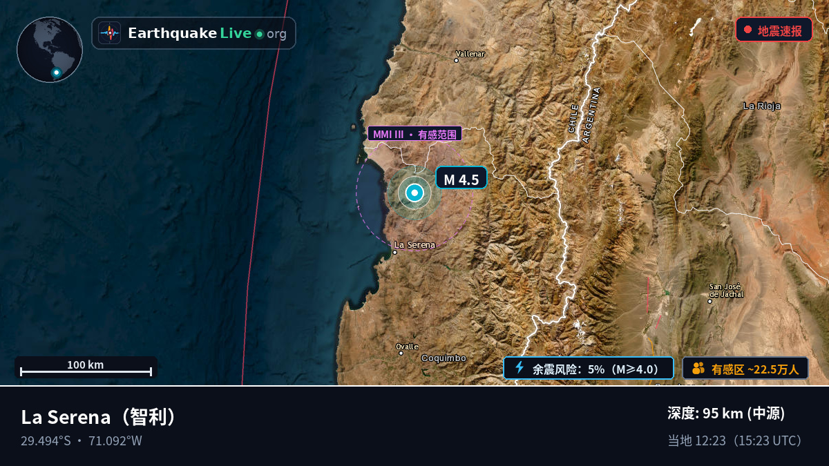Coquimbo, 智利