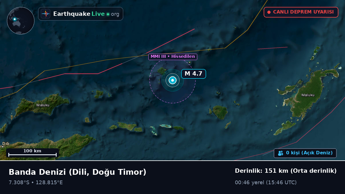 Banda Denizi (Doğu Timor)